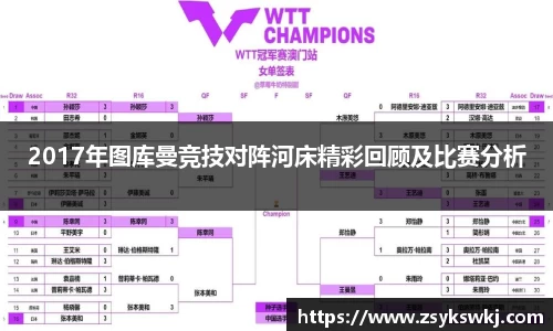 2017年图库曼竞技对阵河床精彩回顾及比赛分析